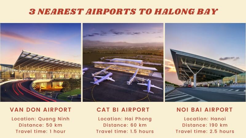 Aiports near Halong bay
