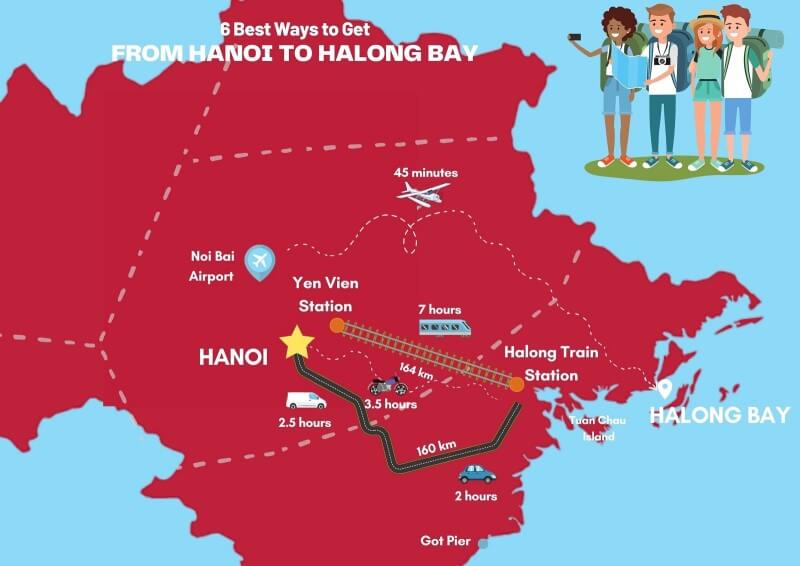 Hanoi to Halong bay- how to get